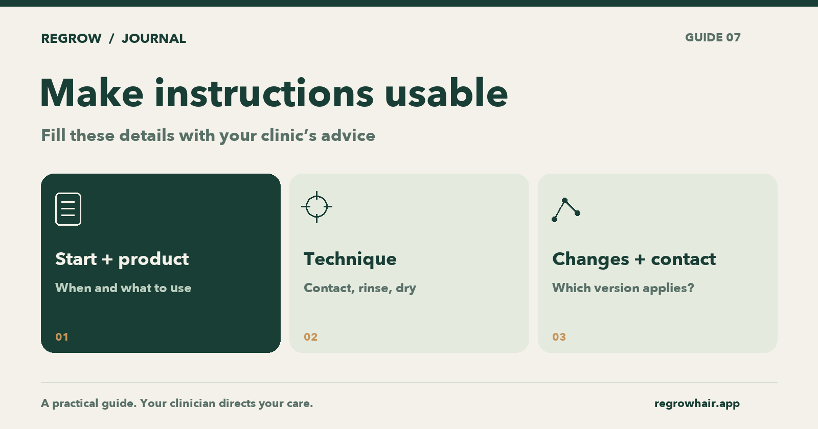 A blank washing-instruction framework covering start and product, technique, and changes or contact. Clinical answers must come from the treating team.