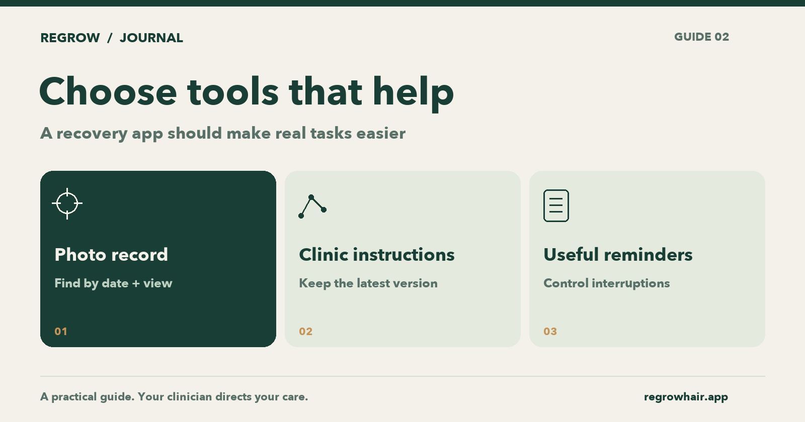 Three practical app-selection checks: finding dated photos, accessing current clinic instructions and controlling reminders.